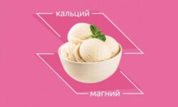 Правда ли, что мороженое вредно